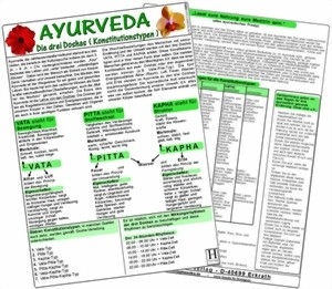 Medizinische Karte A5: Ayurveda - Die drei Doshas / Konstitutionstypen 1516
